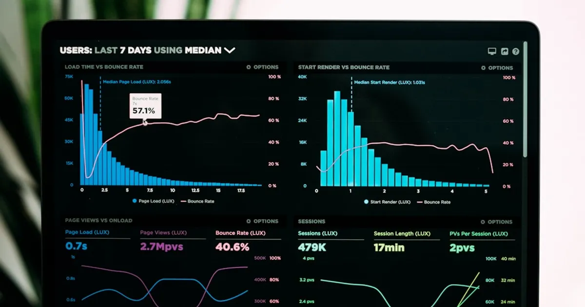 CodeBurn Shows Where Your AI Coding Tokens Actually Go