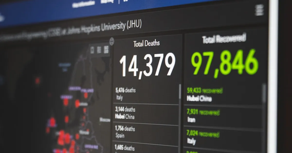 Your GPU is barely working. Utilyze proves your dashboard lies